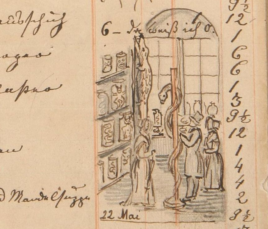 Residenzschloss Mergentheim, Raritätenkabinett, Zeichnung in Mörikes Haushaltungsbuch