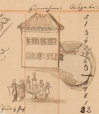Residenzschloss Mergentheim, Haushaltungsbuch August 1846